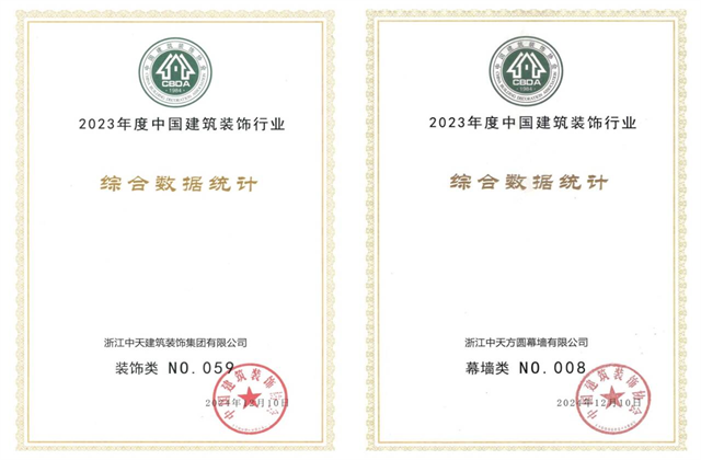 蓝冠娱乐装饰集团位列2023年度中国建筑装饰企业百强59位、幕墙百强第8位